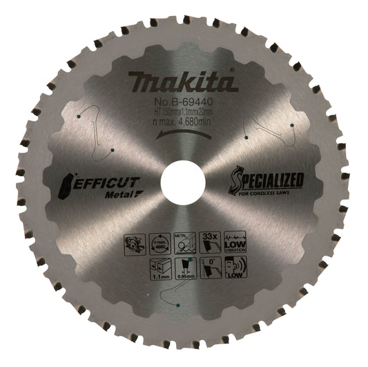 Metal Cutting Saw Blades